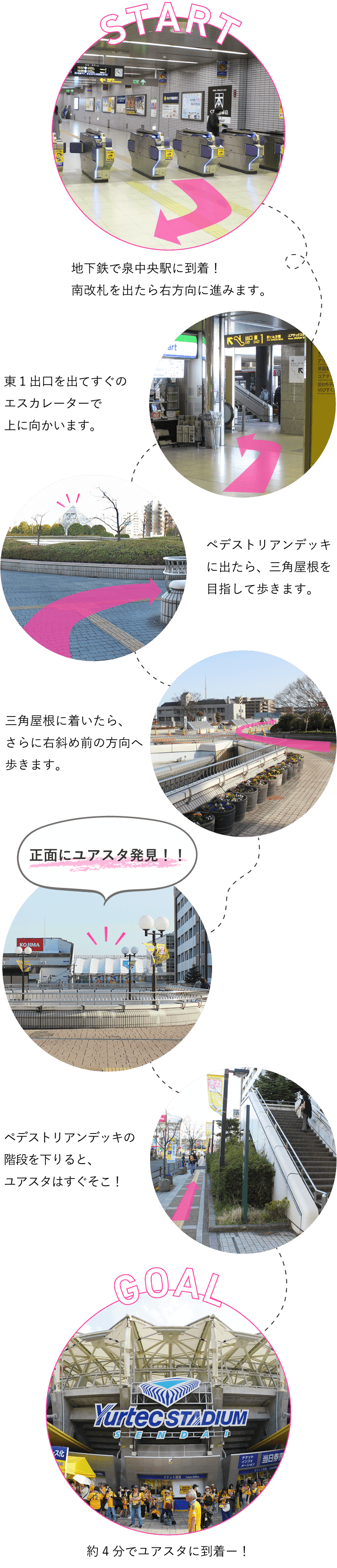 地下鉄泉中央駅からユアスタまでのルート案内