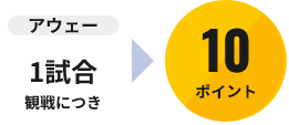 アウェー1試合観戦につき10ポイント