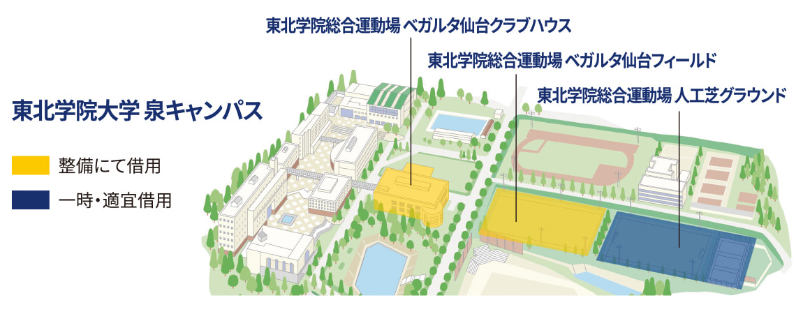 新ベガルタ仙台クラブハウスの概要図を紹介